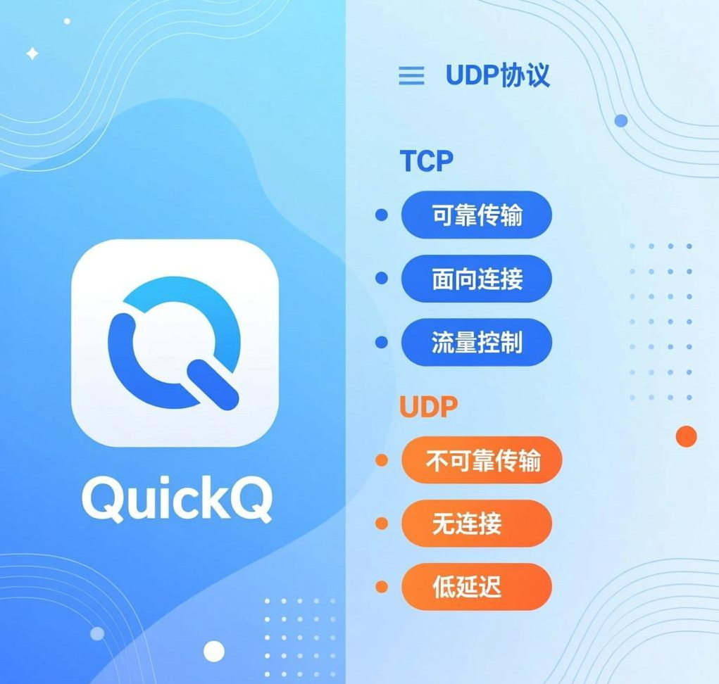 如何切换QuickQ VPN的连接协议（TCP/UDP）？