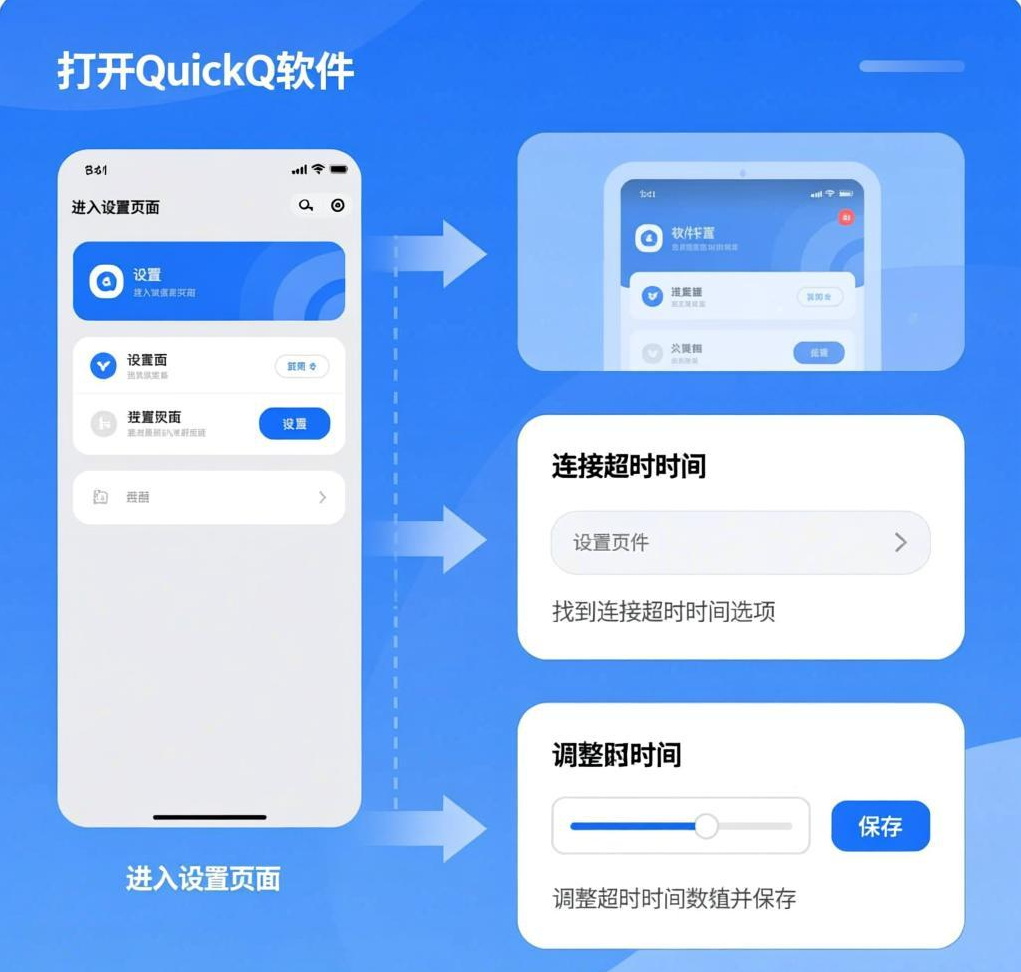 如何设置QuickQ VPN的连接超时时间？